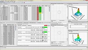 User Software / GUI User Software / GUI