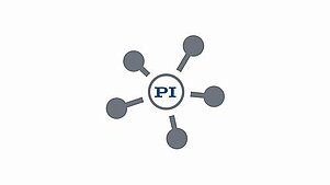 Third Party Support Third Party Support